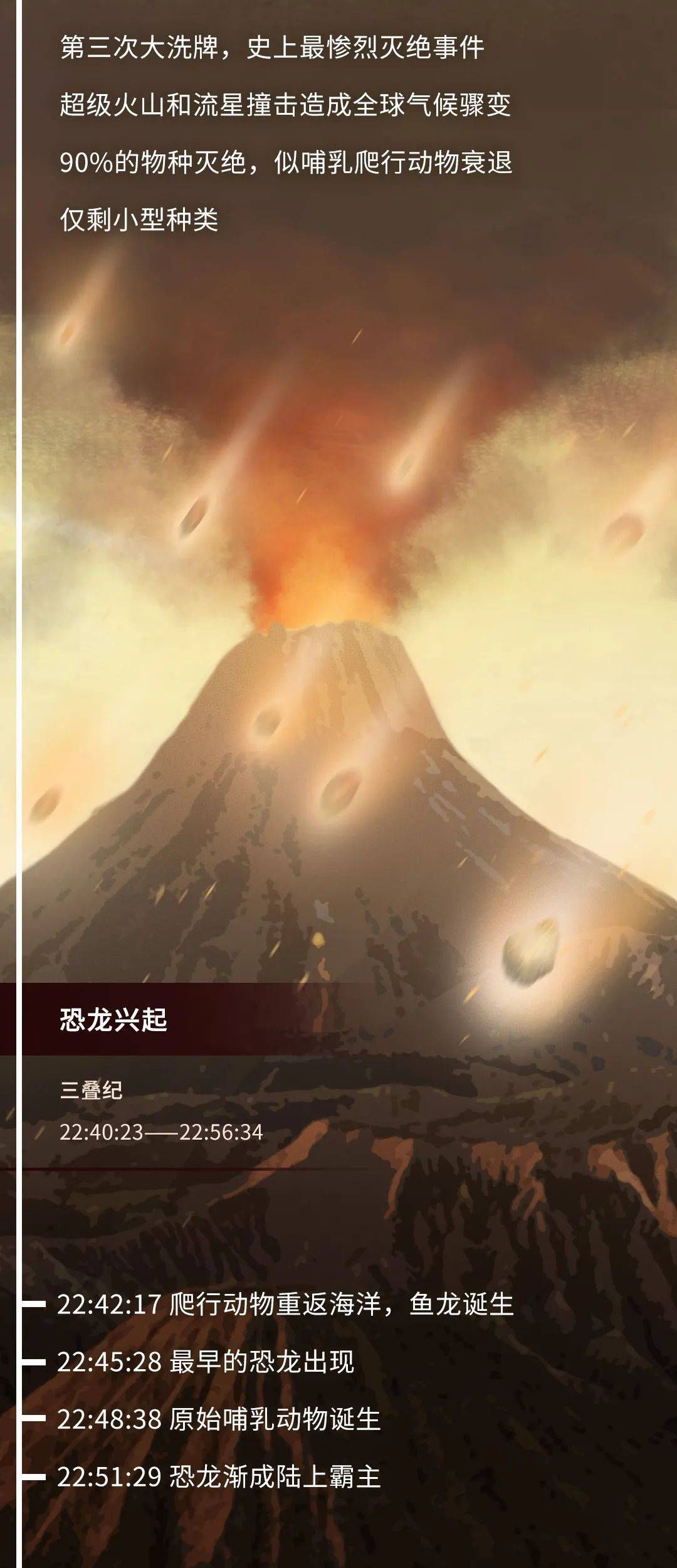 基因|如果把地球历史压缩成24小时会怎么样？