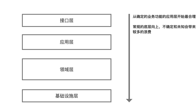 e654691cef184e5495bf379272014c98.png
