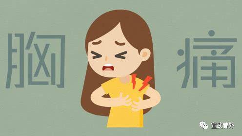 胸痛|胸口刺痛，别害怕，先找原因喽