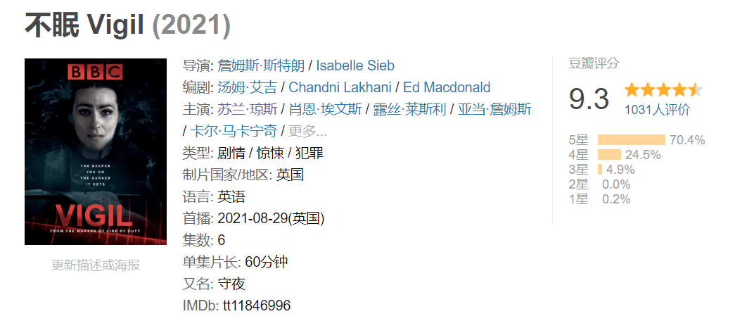 命案|9.3分，BBC潜质神剧出现了