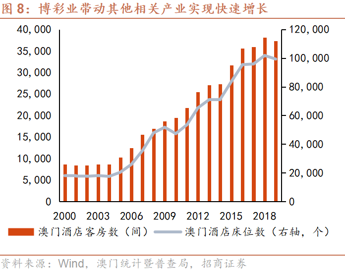 横琴gdp怎么这么低_为什么中国的Gdp这么低(2)