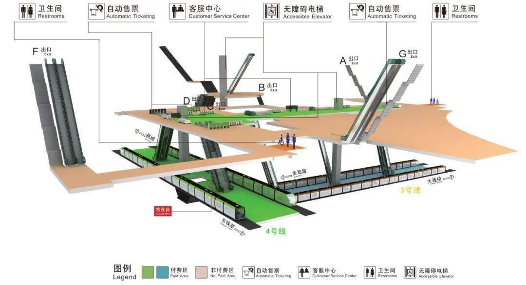 宁波站换乘示意图图片