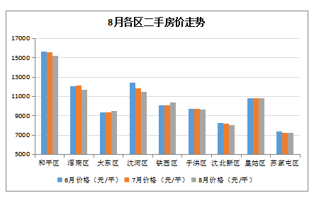 沈阳2021年1月到5月gdp_IMF 2021年,世界GDP增速5.5 ,美国5.1 ,印度11.5 ,中国呢(3)