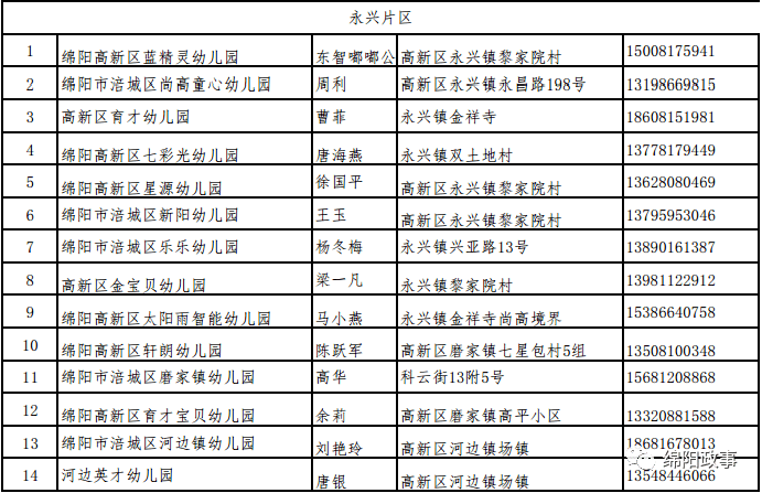 633f50f028154cf798468f7d46e0e88d.png