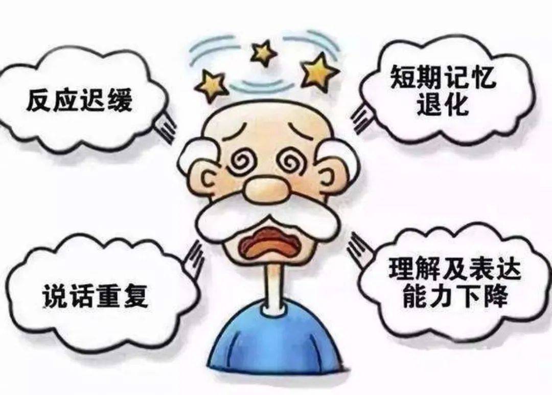留言|直播预告：关于阿尔兹海默症，你了解多少？
