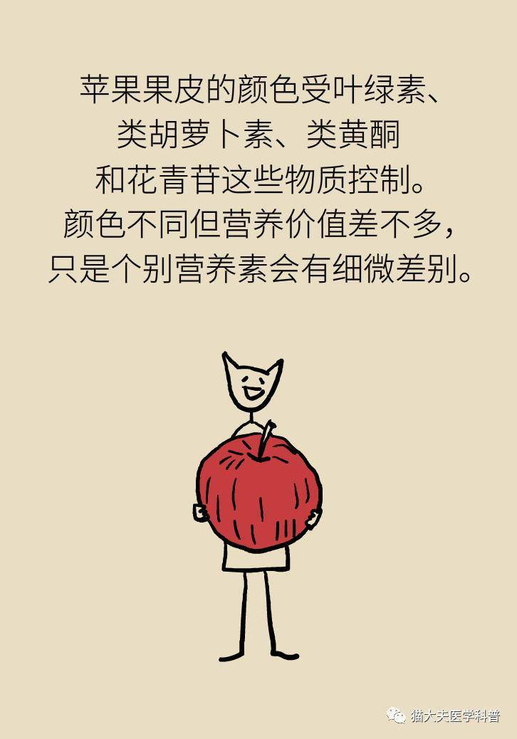 科普|航天员在太空吃这种水果，抗炎又减肥