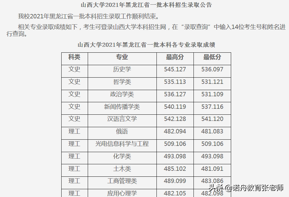 综合理科教育_小升初文史大综合 书_理科文史综合