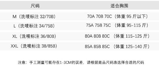 胸部|找到了！胸型越穿越好看还巨舒服的真丝内衣，就是它啊！