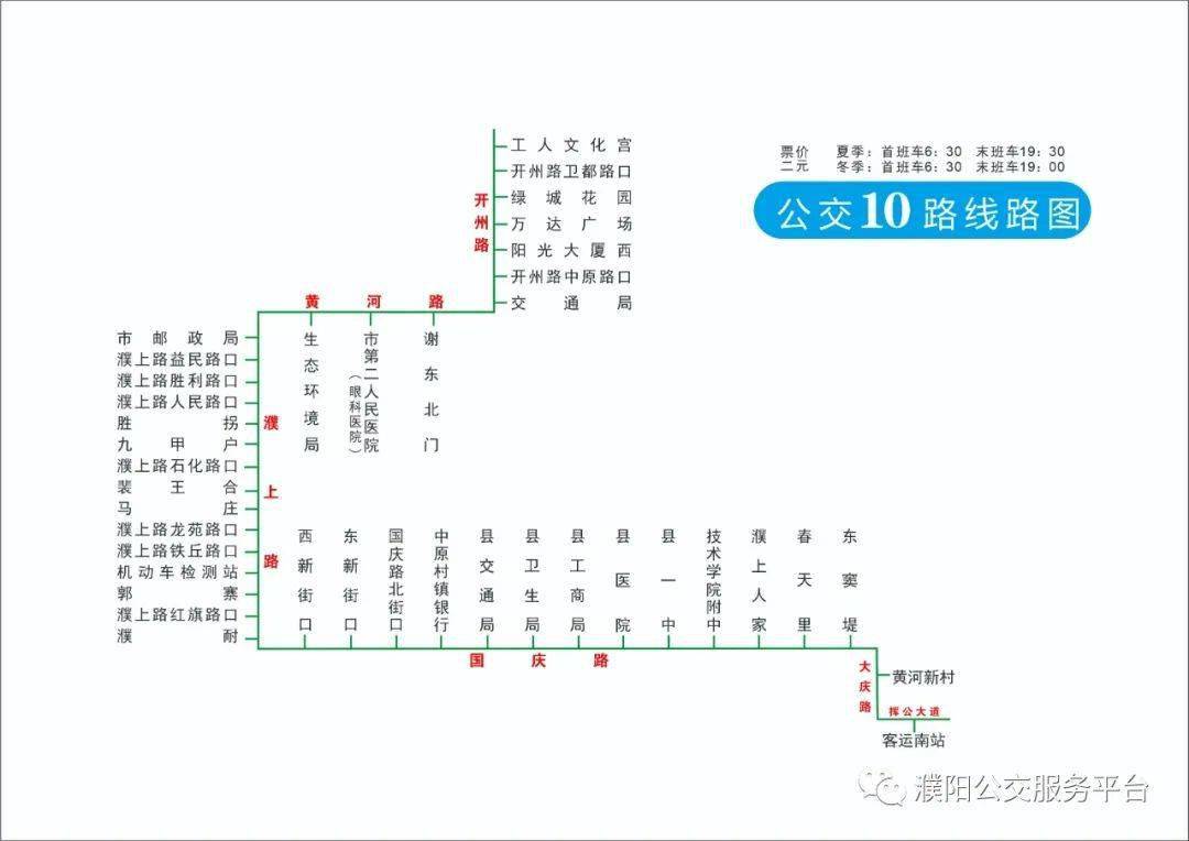 建议收藏濮阳公交最新线路图总览2021年9月版