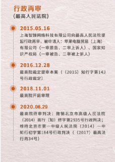 苹果|苹果Siri侵权？上海一公司出手：向苹果索赔100亿！要求停售iPhone？