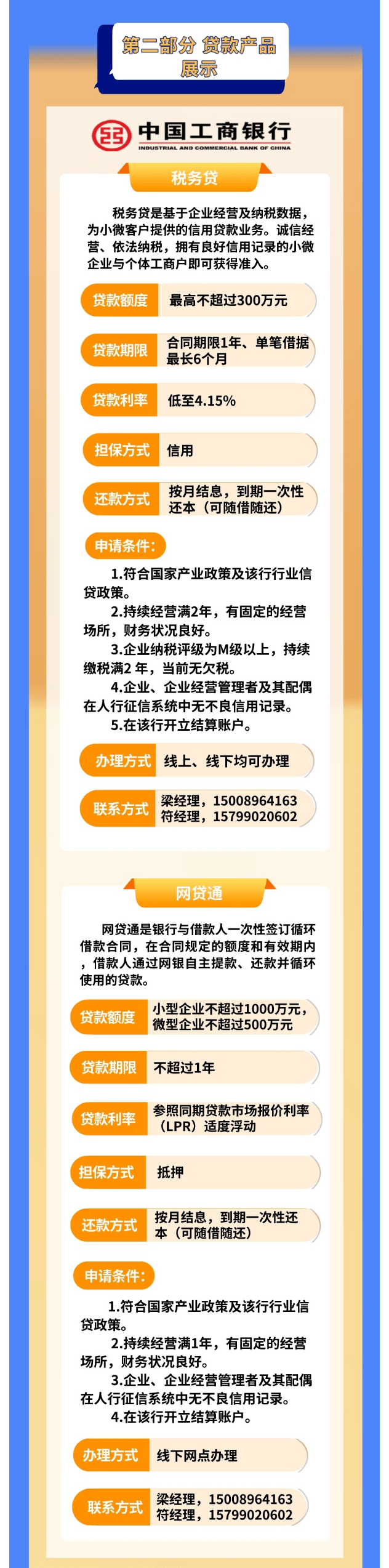 贷动小生意服务大民生丨琼海市个体工商户金融服务指南