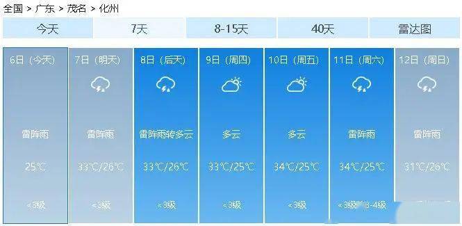 什么时候天气变冷 139196b0a2384e25bcbf8435b290a69a.jpeg