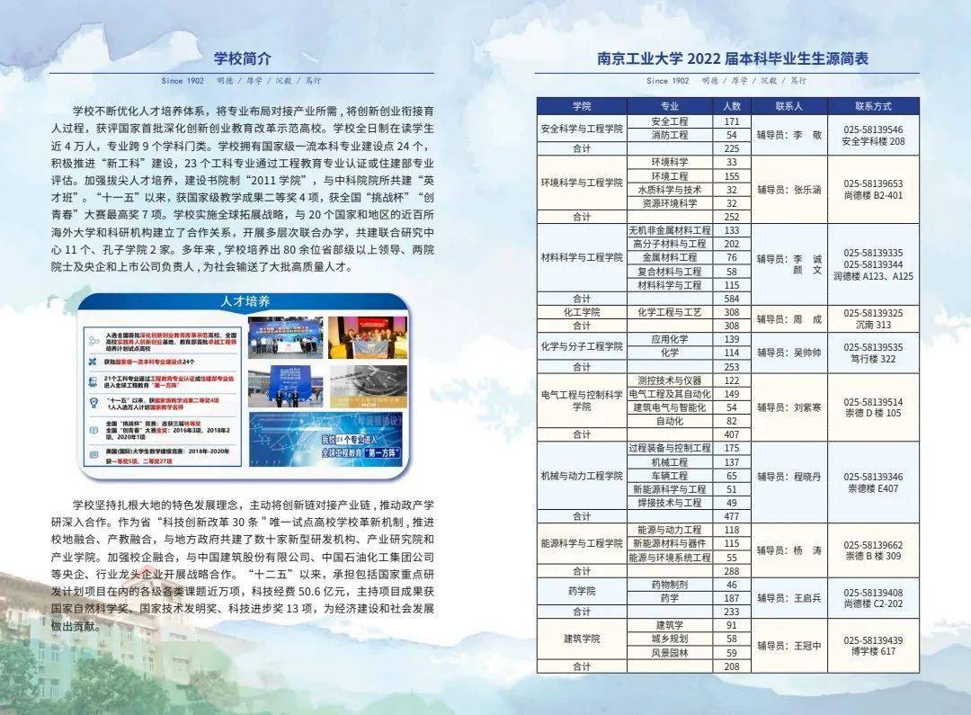 南京工业大学招聘_2018年南京工业大学世界排名 中国排名 专业排名(4)