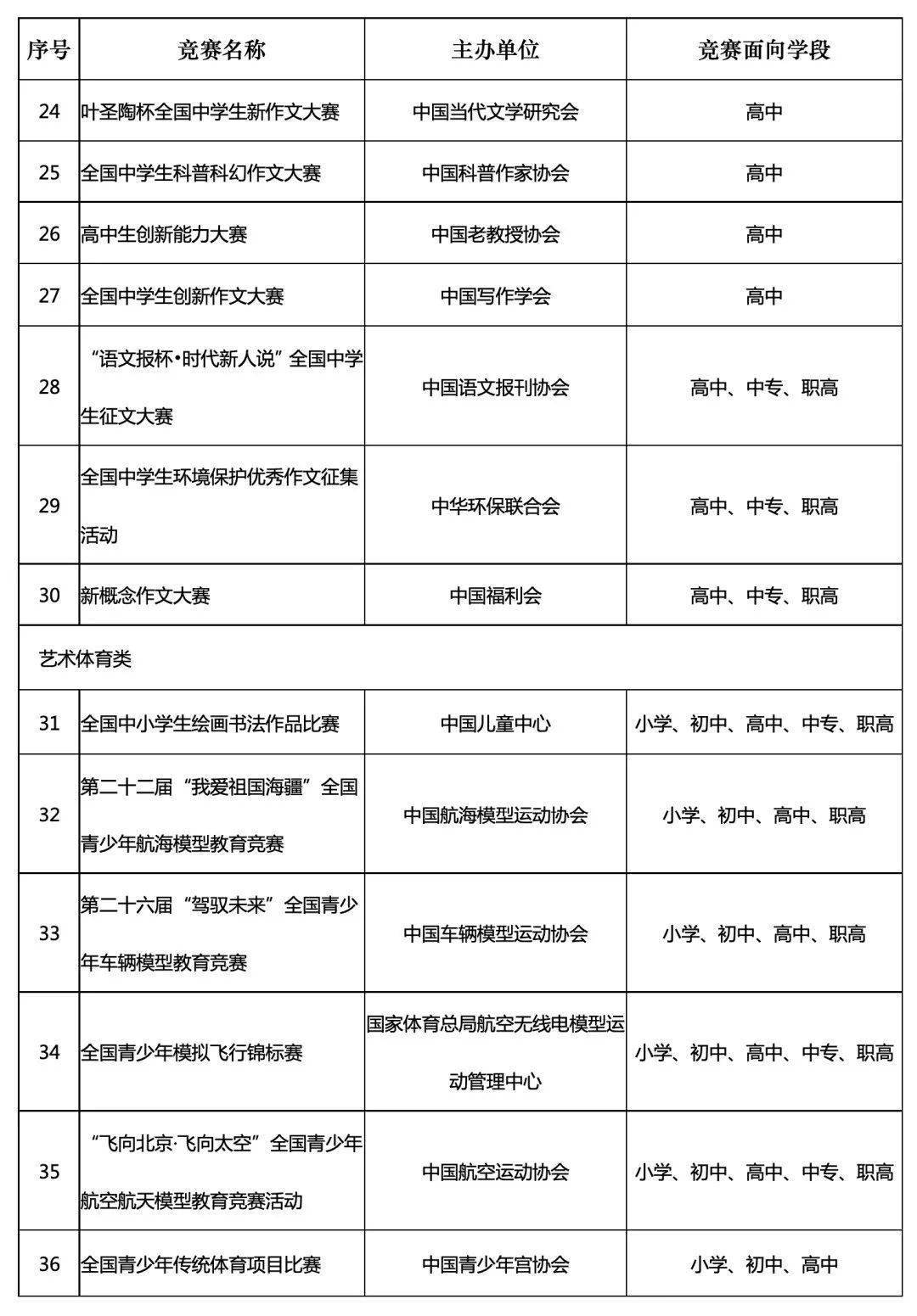 定了 21年中秋节国庆节放假通知来了 防控