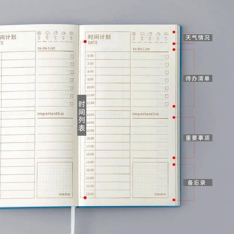 计划不能订得太具体,不可能这个月就把下个月每天干什么全都列出来