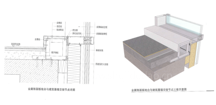 來源:室內設計師必知的100個節點△來源:星級酒店樣板間全案落地