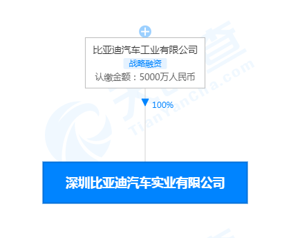 5d323af153724bdaac4ece000eb9d017.png