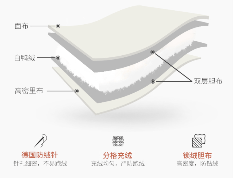 设计|风衣和真丝衬衫，搭出秋冬气质look！大牌童装运动鞋，1.4折清仓！