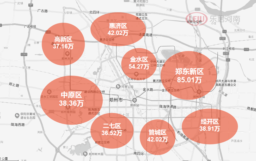 郑州主城八区热盘首付大曝光!哪个区上车门槛最低?