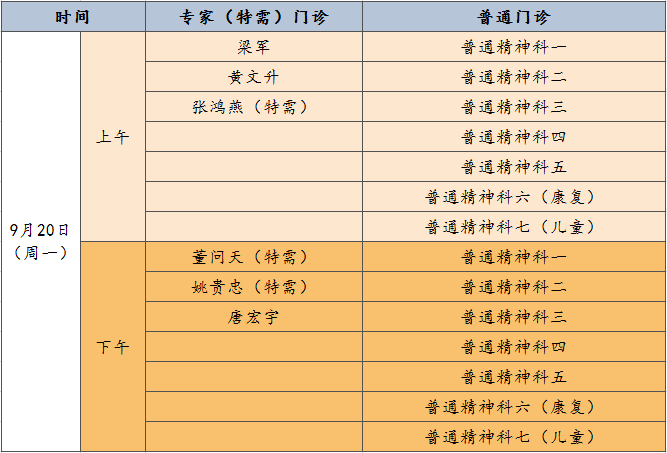 包含大学第六医院"医院挂号黄牛怎么举报",的词条