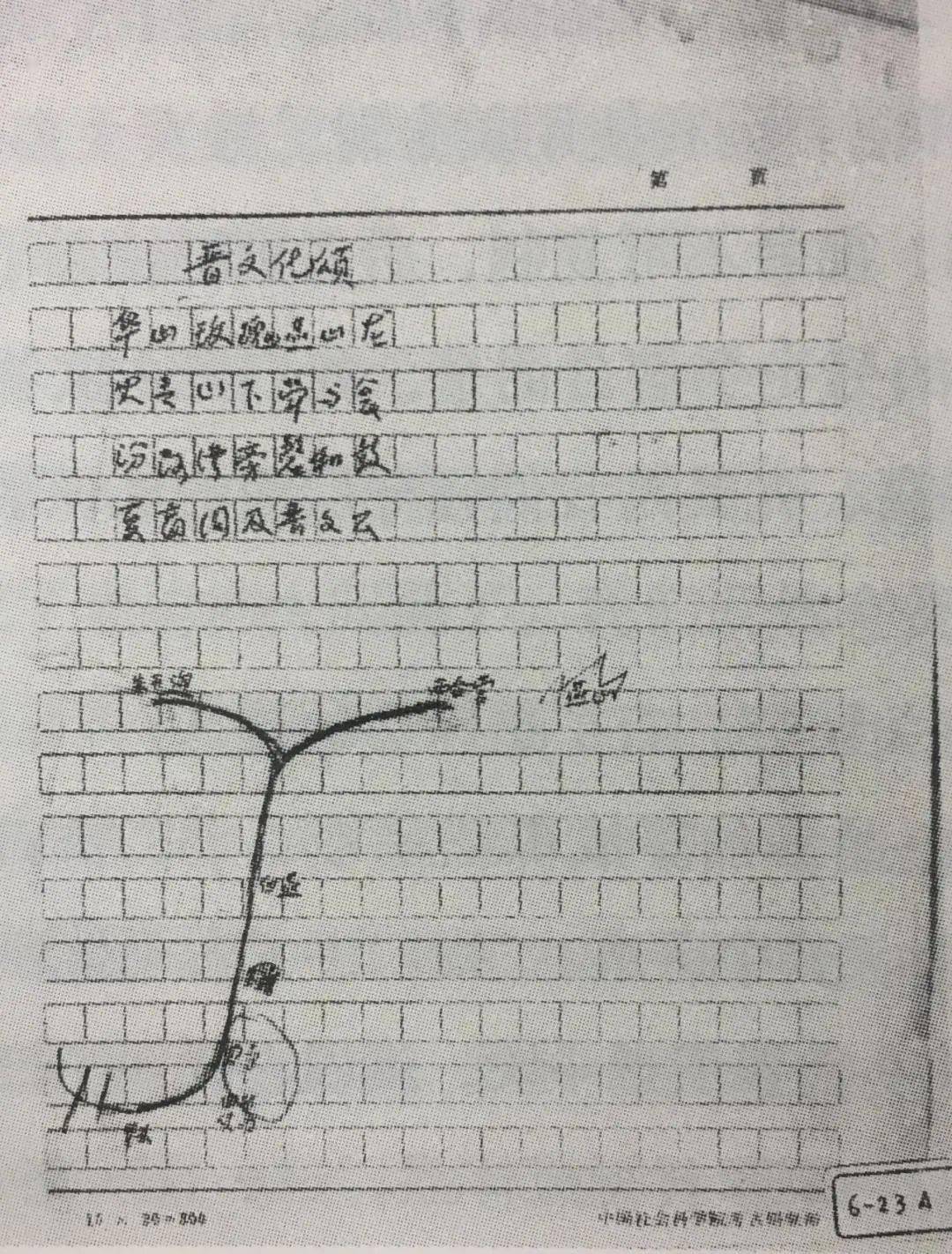 唐在哪裡赤狄和白狄的去向週日去太原文廟聽李零先生