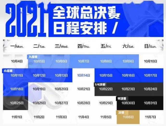 〖s11总决赛小组赛规则s11小组赛比赛时间〗
