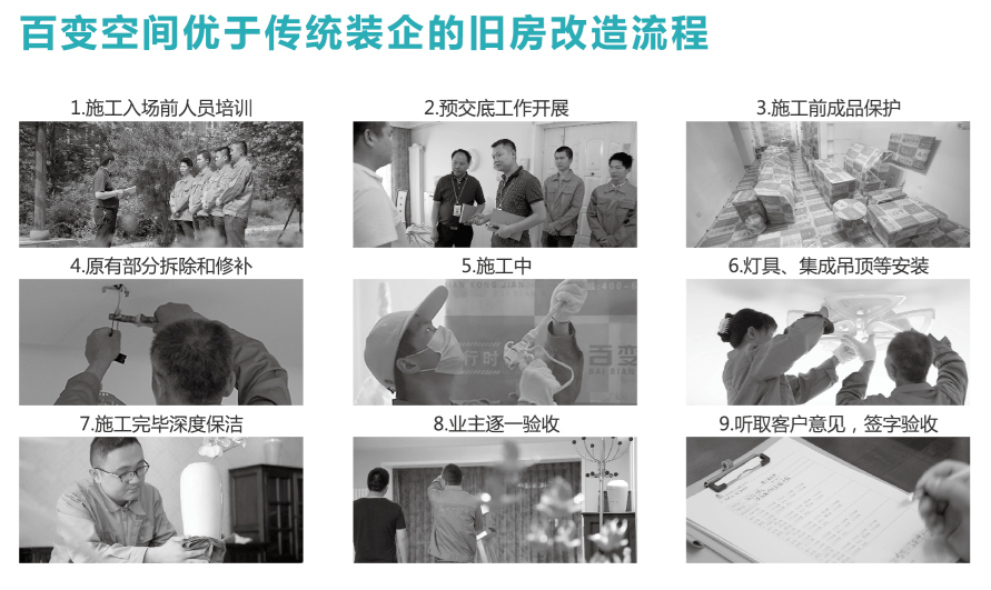 Welfare|【992丨活动】石家庄老小区正在改造中，但是很少人知道这个活动！