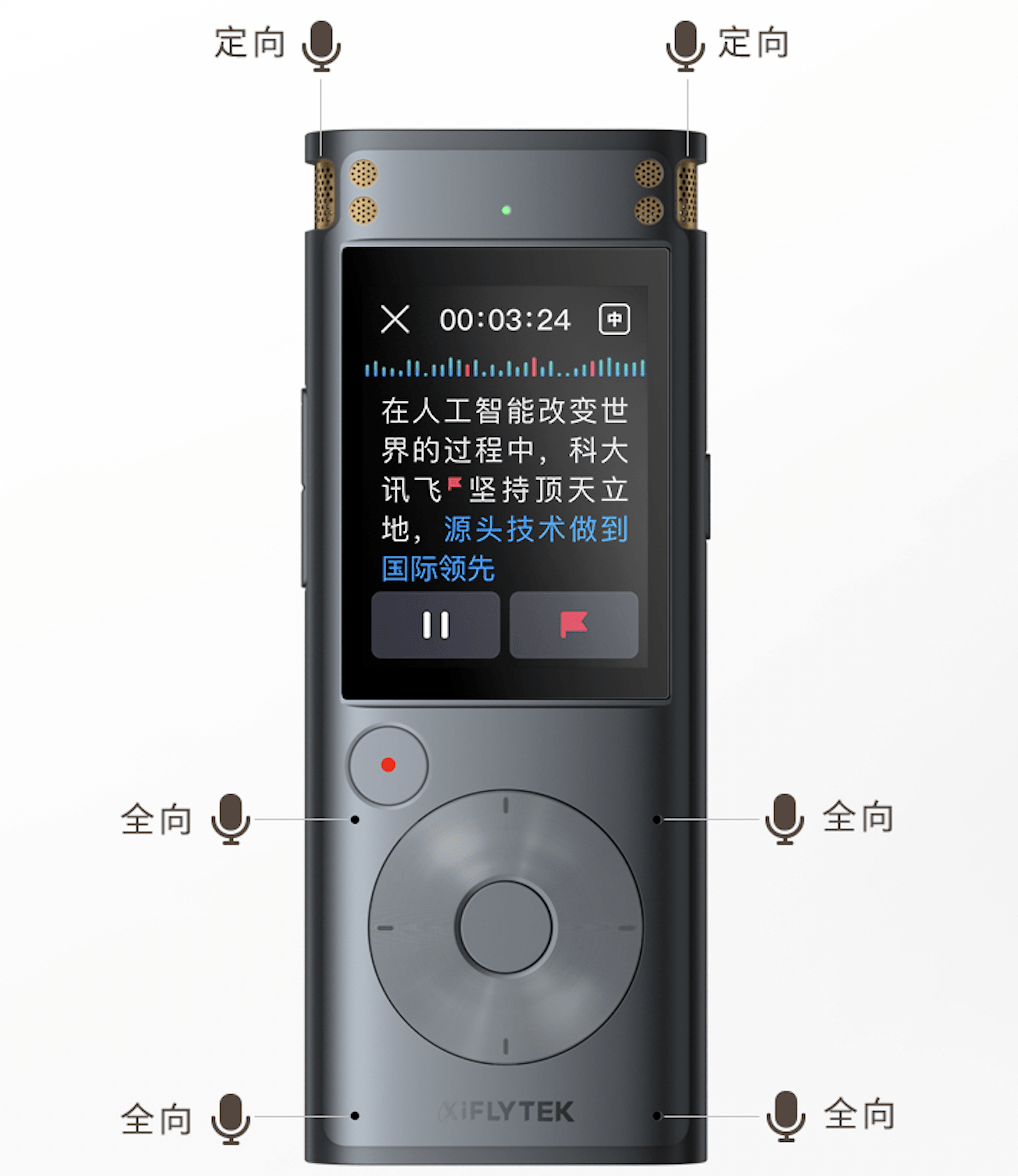 彻底解放双手这款智能设备可以做你的第二大脑