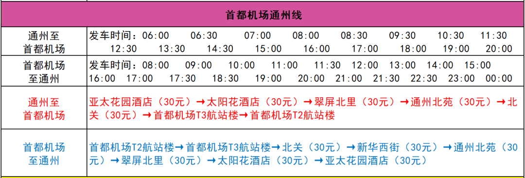 好消息!大兴机场房山线恢复运营,内附运营时刻表