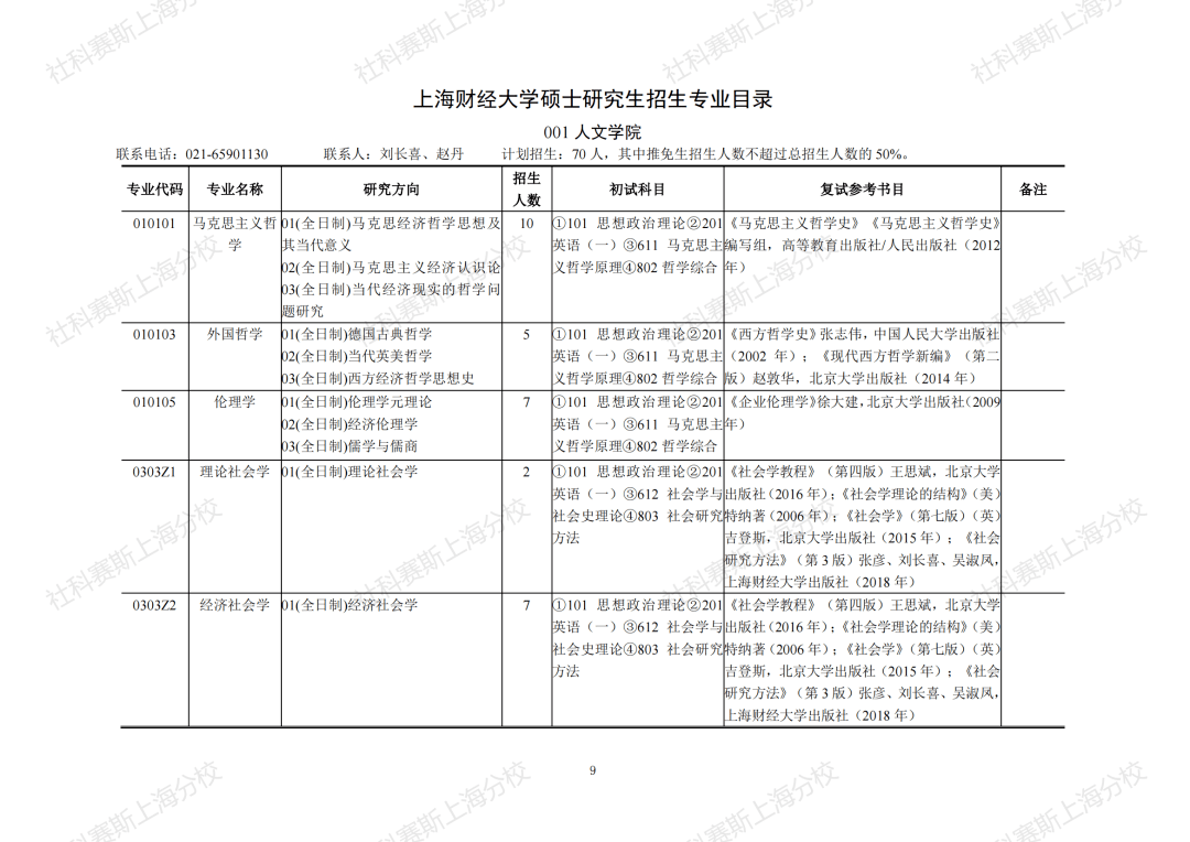 在职研究生报考条件及考试科目 a9d4c7c4273a4ad7ad43a1b5f69567e7.png