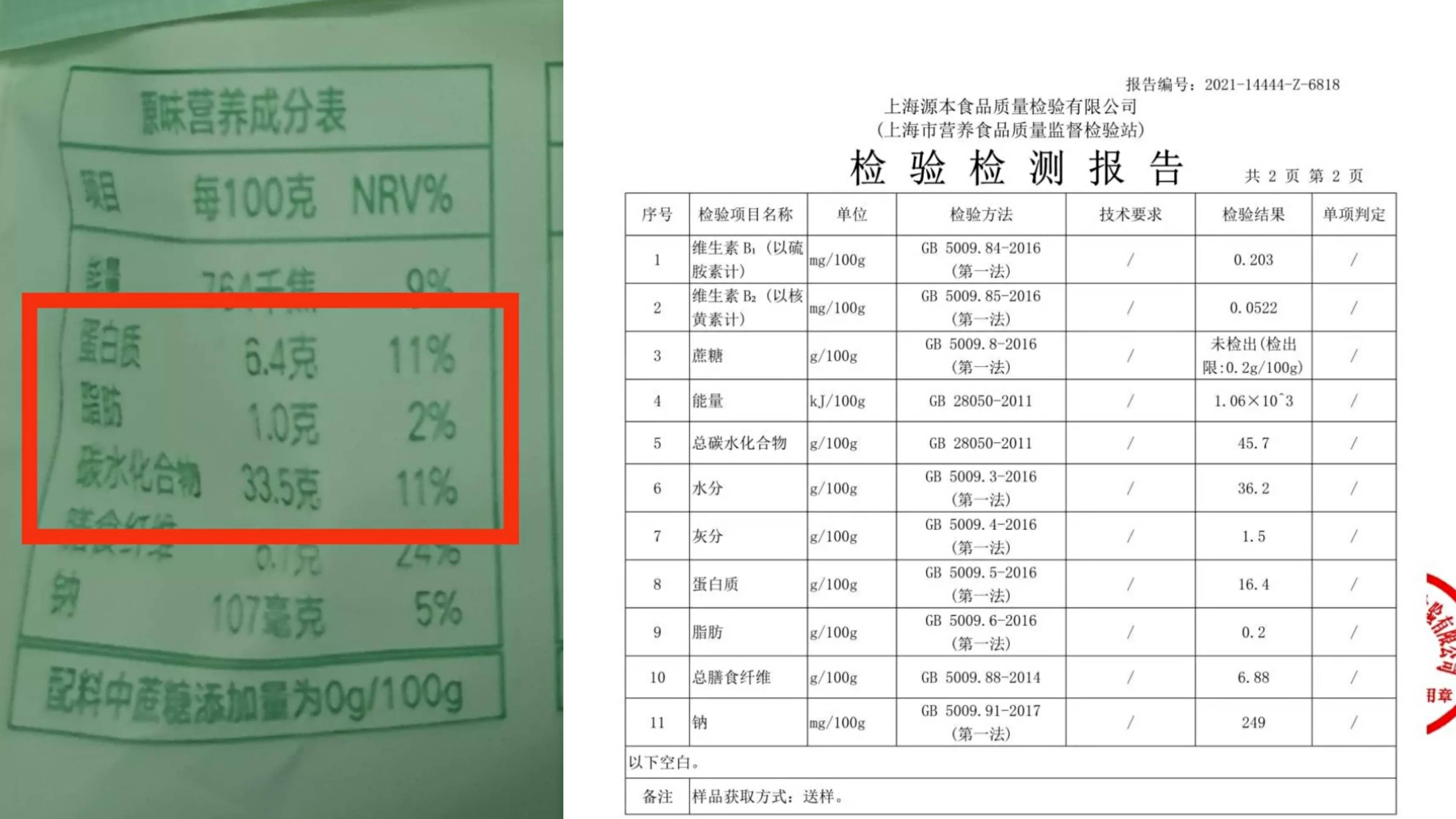 食品|能量虚标、打概念牌，“翻车”的田园主义能否实现5年上市计划？