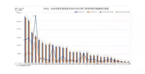 江苏省gdp查询_30省去年GDP揭晓