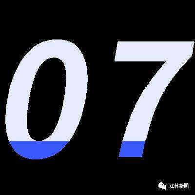 视力|手机、pad、电视、投影仪……上网课哪个最不伤视力？