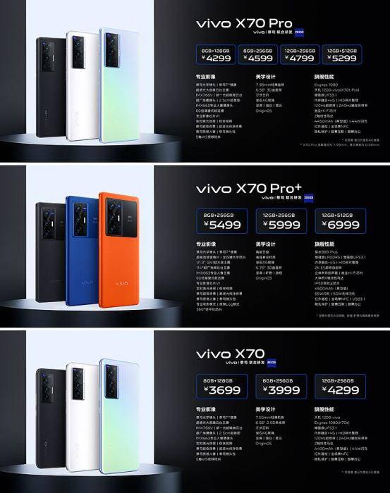 旗舰|影像旗舰vivo X70系列正式发布 售价3699元起
