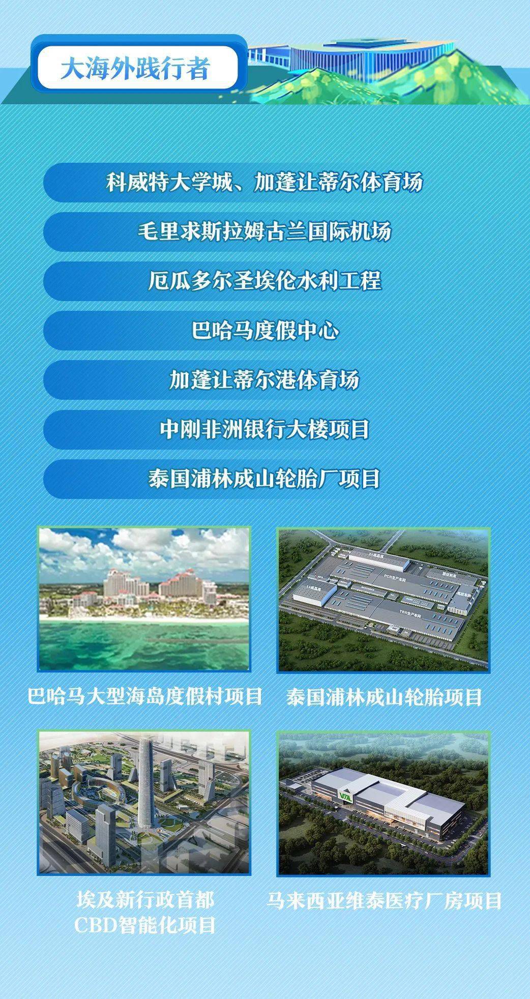 建筑安装招聘_招聘信息 中建安装集团2022 筑匠计划 校园招聘全面开启