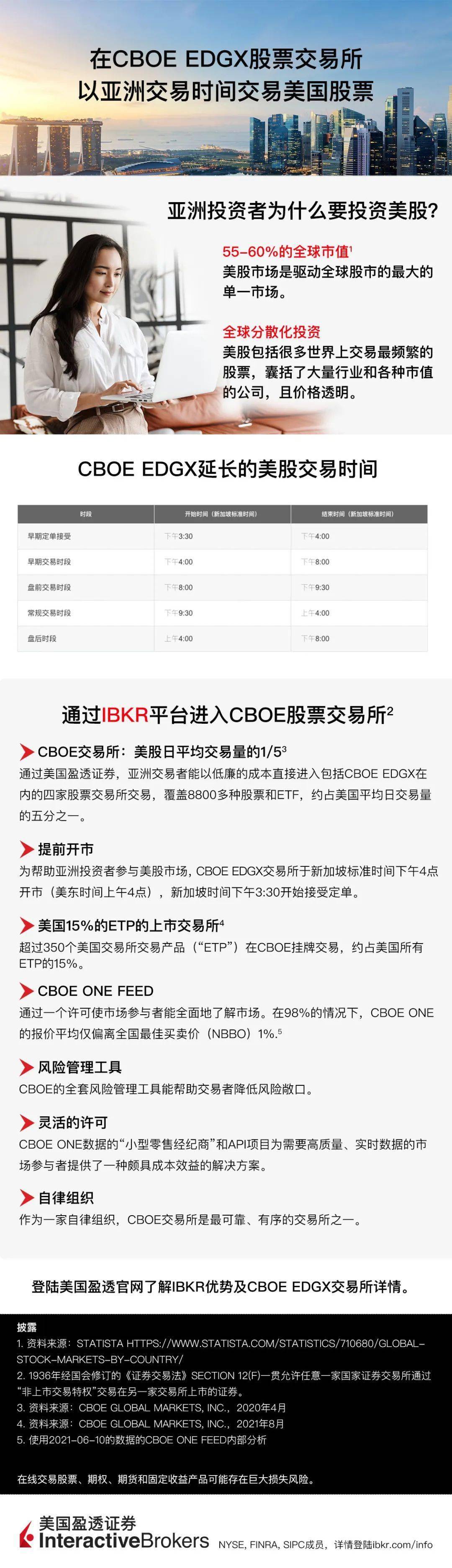 美国股票交易平台rob