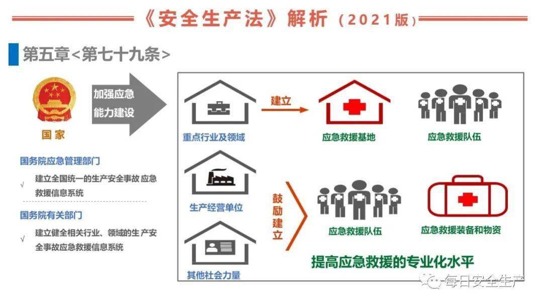 全能组织核心怎么搭_十项全能怎么画(2)