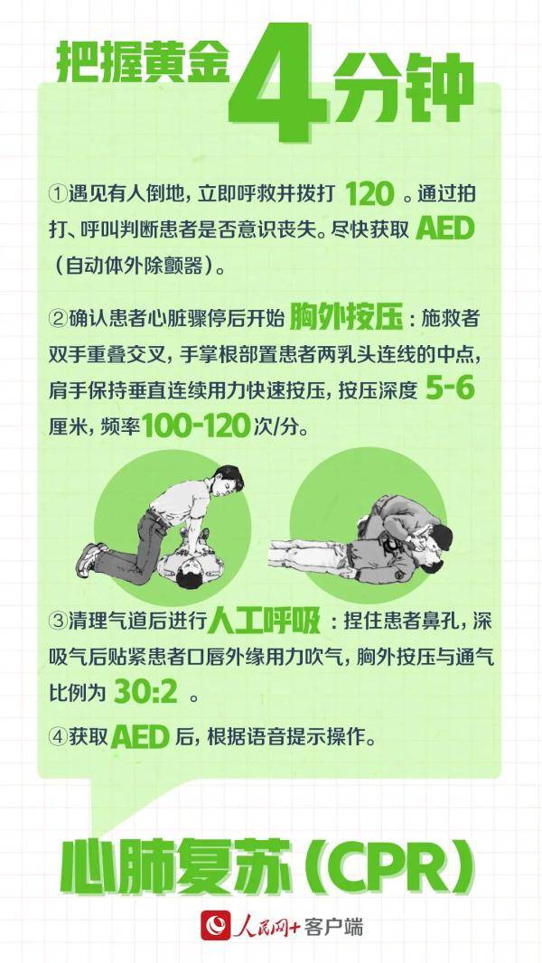 国际|世界急救日，一起来了解急救知识