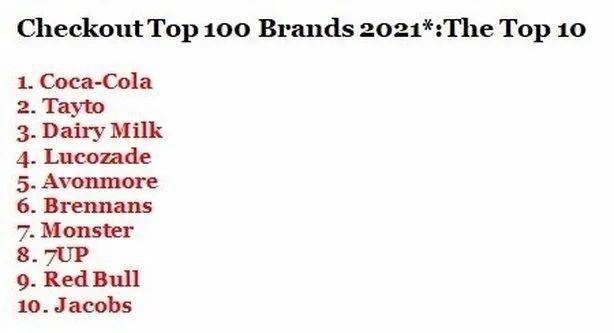 可乐品牌排行_2022全球品牌价值500强:微信蝉联全球最强品牌,排名超越可口可乐...