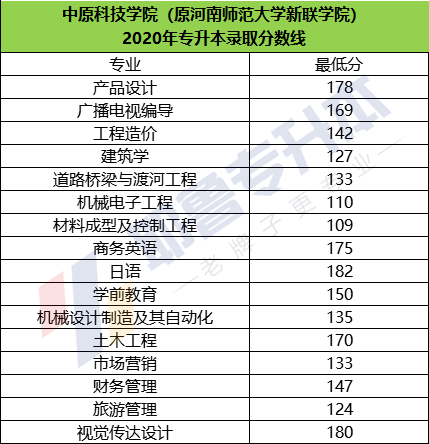 d1225a5425434bc9a0e2e387fdd7fac2.png