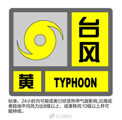 台风|上海：台风预警刚刚升级为黄色，目前“二黄一蓝”三预警高挂