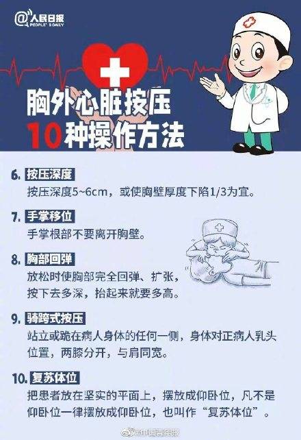 阻塞|为什么有急救黄金4分钟的说法？这些急救知识关键时刻能救命