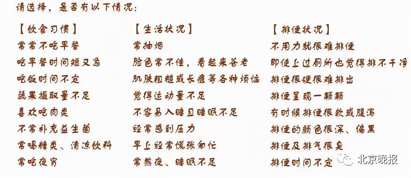 泻药|豹纹？蛇皮？她吃了3年这种“药”，肠子表面变成…