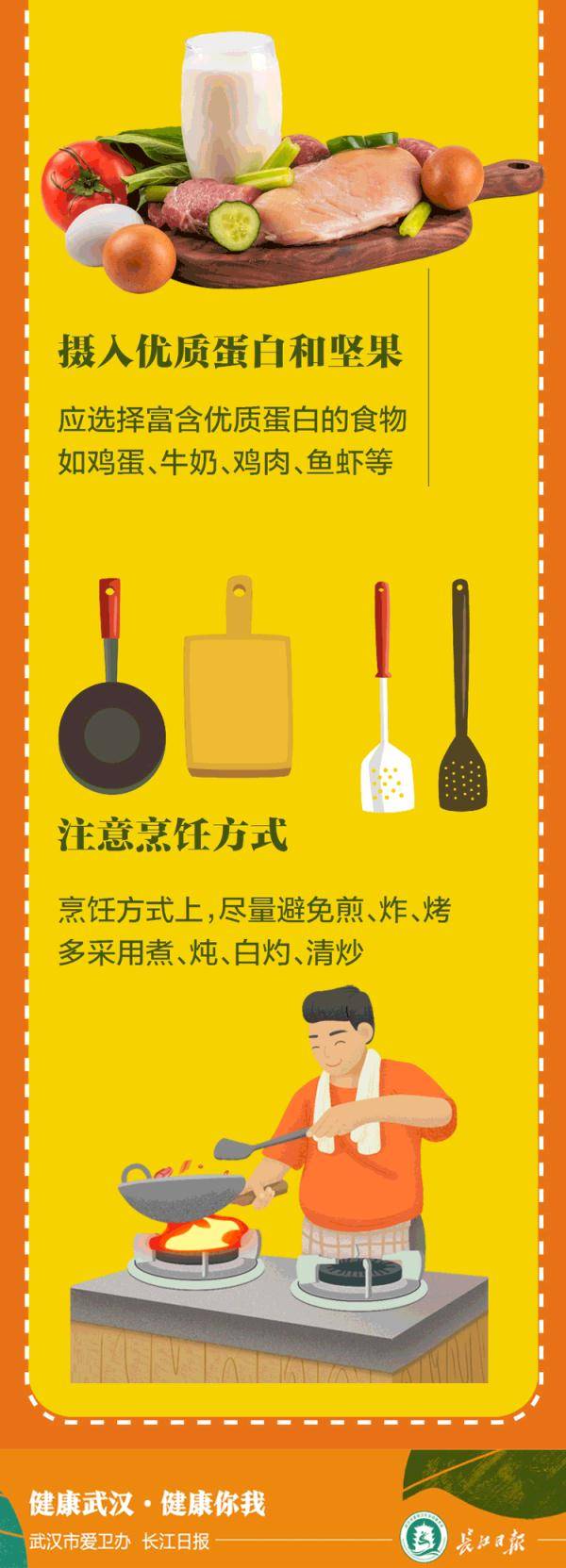黑名單|指南來了！這食物被醫生列進黑名單