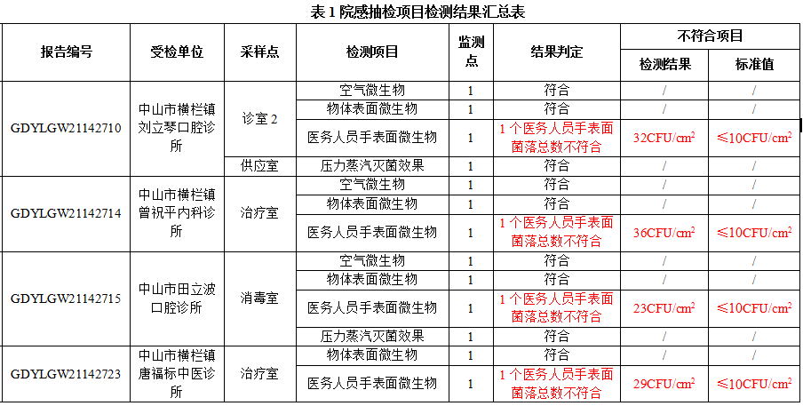质量比是什么比 8955a91b86ed47649ac399c7e0906c7e.png