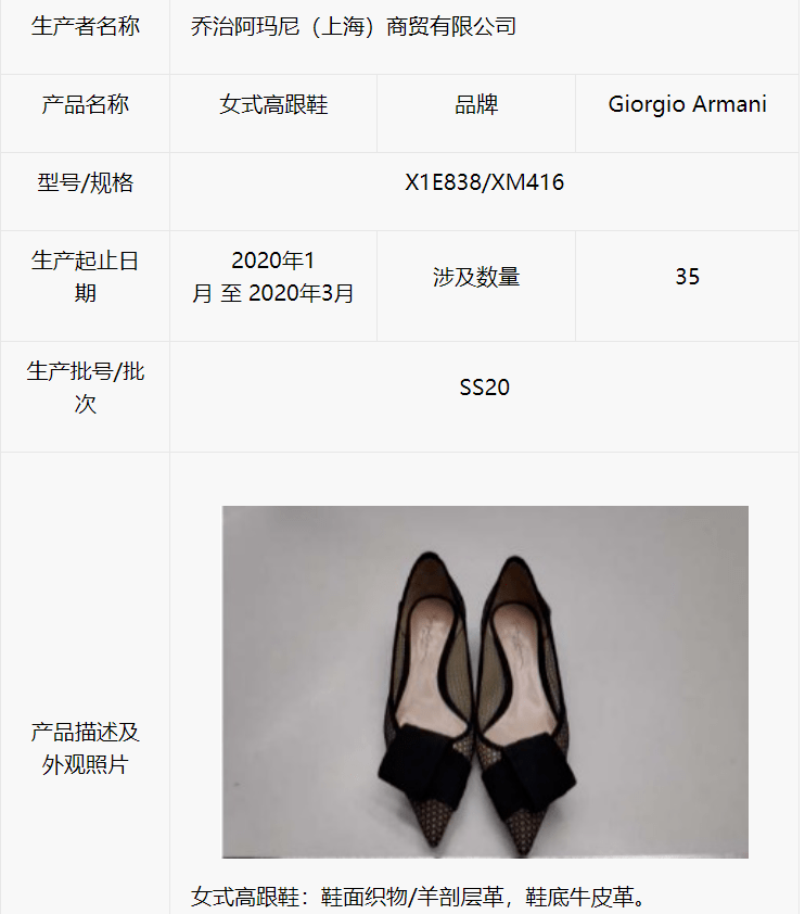 品牌|4000多元的大牌不合格！还有多个品牌有毒物质超标…