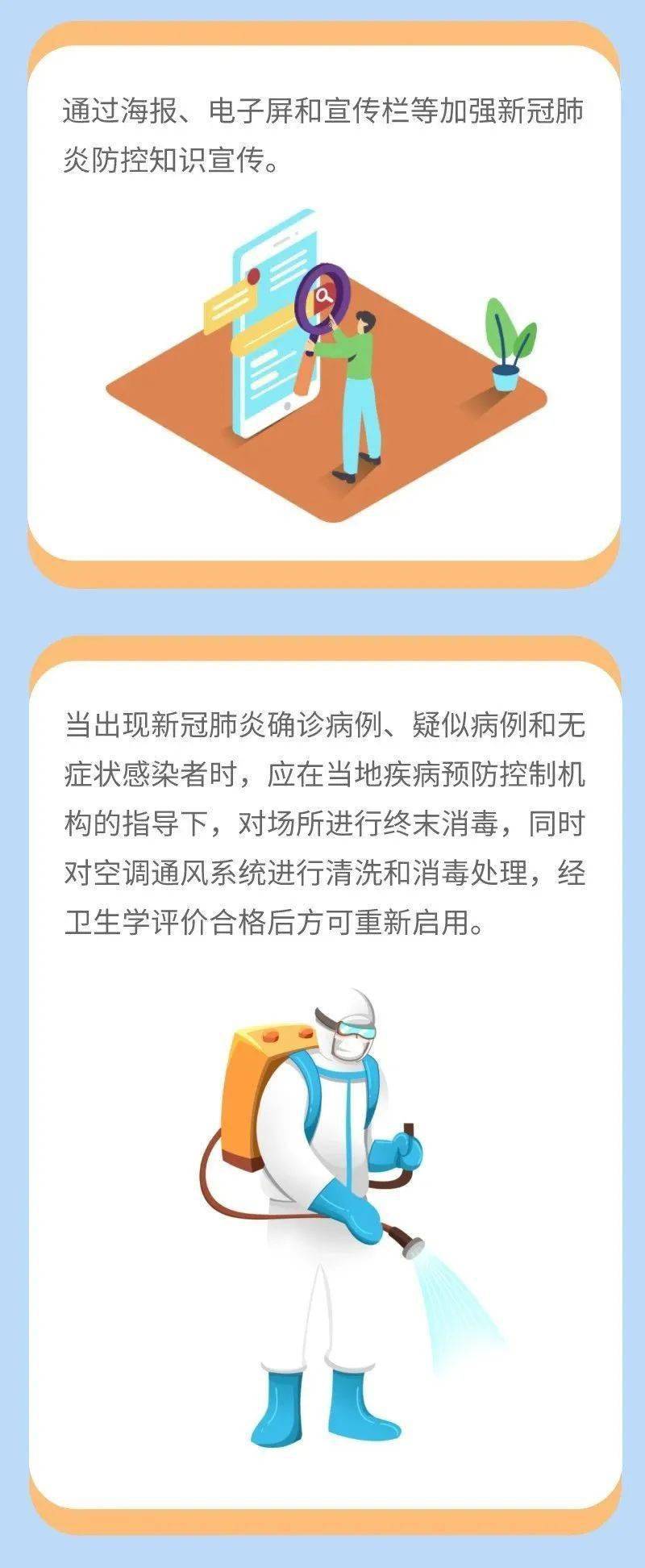 临清市|健康科普｜新冠肺炎疫情常态化防控防护指南之游艺娱乐场所和上网服务场所篇