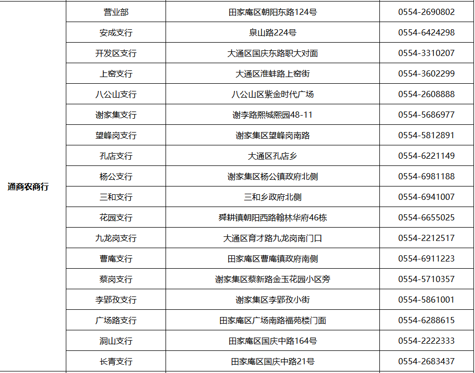 徽商银行客服电话图片