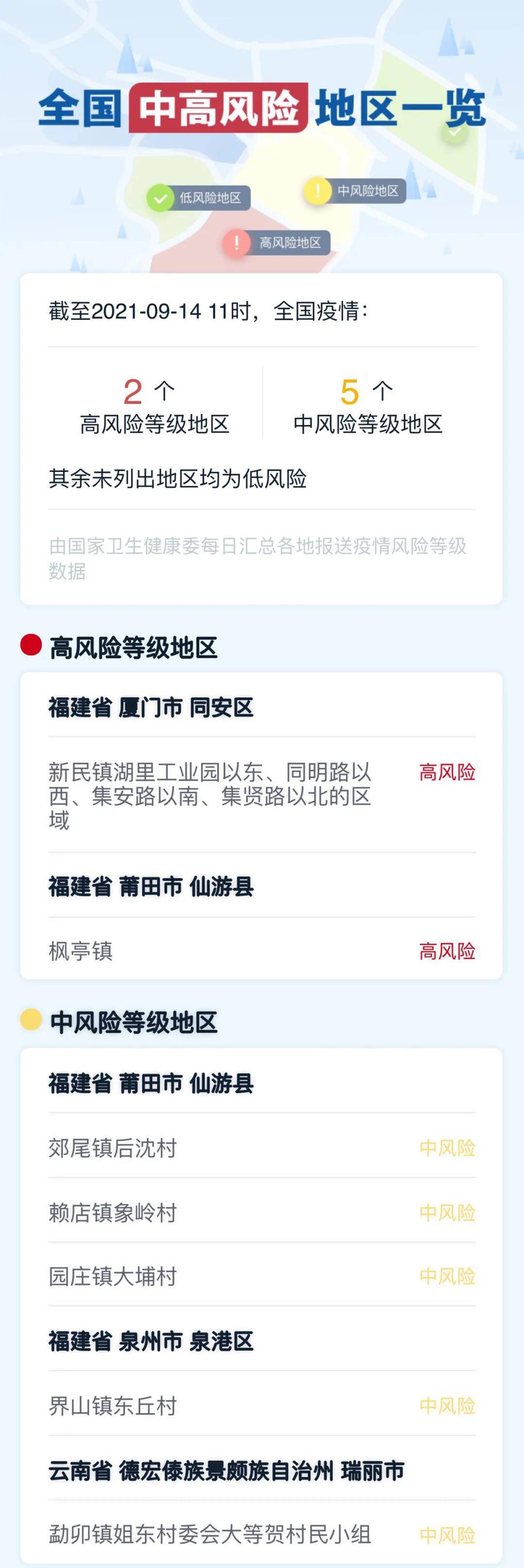 疫情|中秋国庆双节临近 四川疾控紧急四点提示
