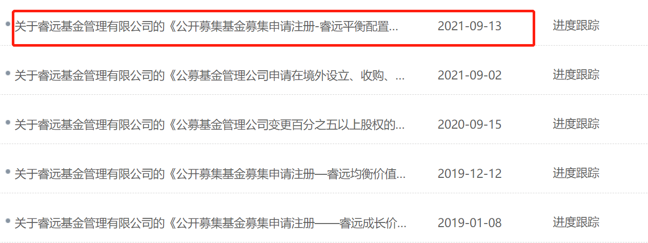 时隔一年半睿远基金正式上报第3只公募基金